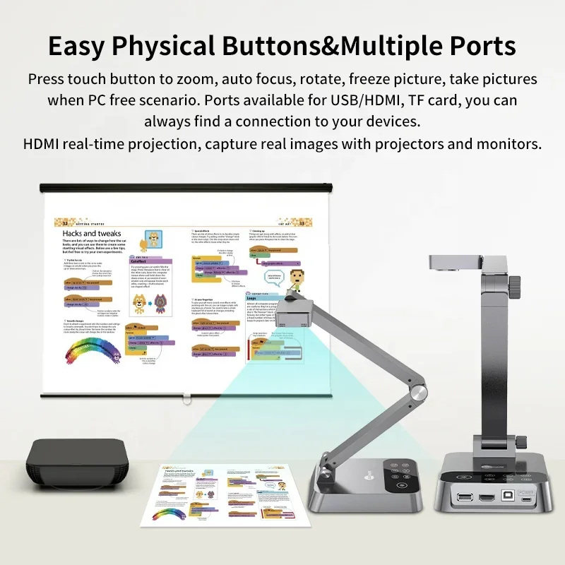 Document Camera Visualizer - Nuevo Proyector Educativo Portátil, Herramienta de