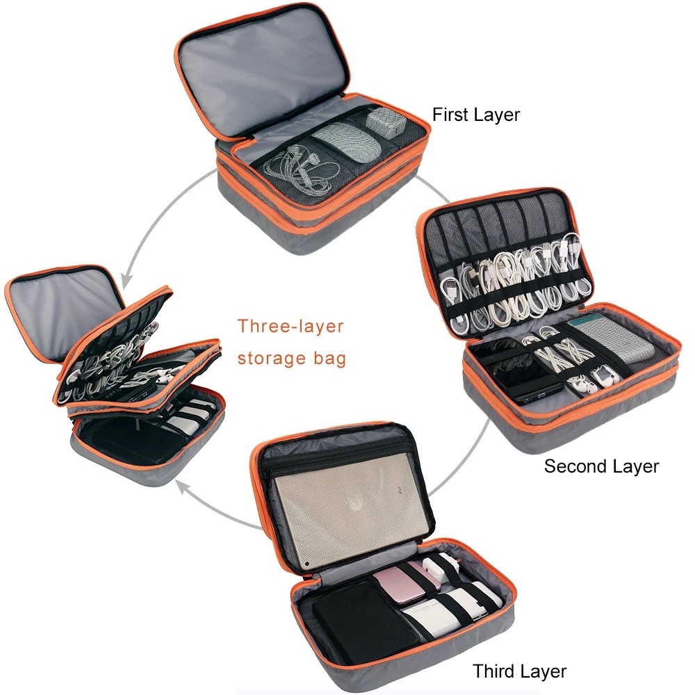 Bolsa organizadora de accesori - Electronics Gadgets Bag reseña y precio